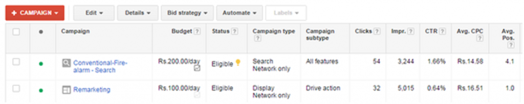 adwords-campaign