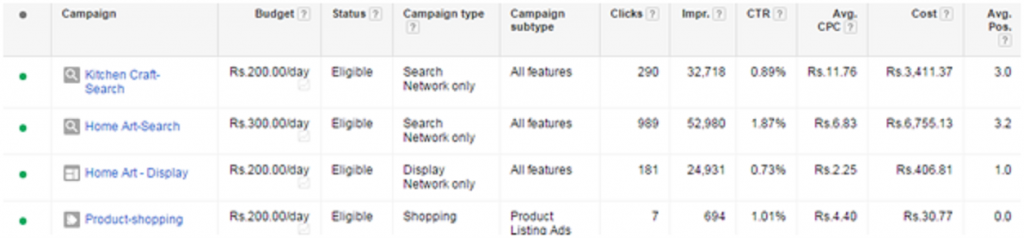 adwords-campaign-setup